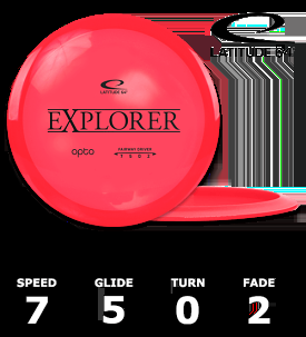 Explorer Opto