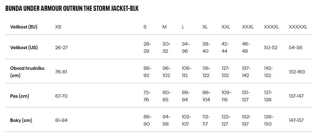 jacket Under Armour OutRun The Storm - 002/Black/Jet Gray - men´s