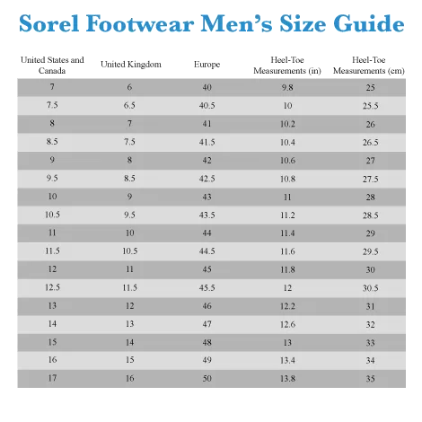 SOREL Sorel Metro™ II Low Waterproof